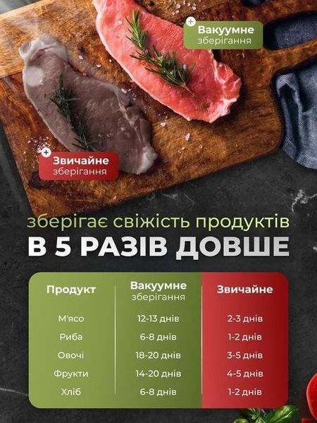 Кухонний вакуумний пакувальник харчових продуктів Capper LY-652 Сірий Побутовий вакууматор домашній  LY-652 фото