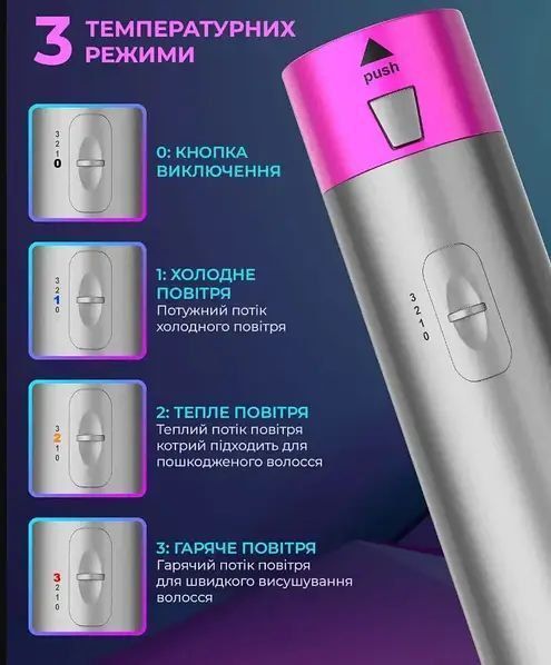 Фен стайлер для волосся 5 в 1 + кейс чехол HAIR BRUSH 4387 фото