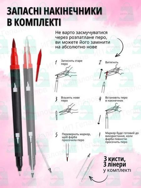 Акварельні Dual Brush 100 штук, Художні маркери із сумкою для малювання 10902 фото
