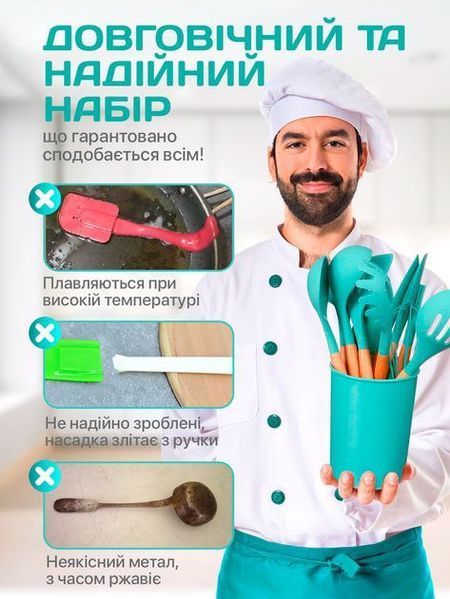 Набір кухонного приладдя Kitchen Set 12 предметів&nbsp;KS-12M  KS-12M  фото
